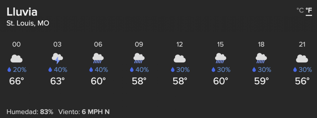 Alerta Climática: Tormentas severas amenazarán el área metro de St. Louis durante el fin de semana de Pascua 4